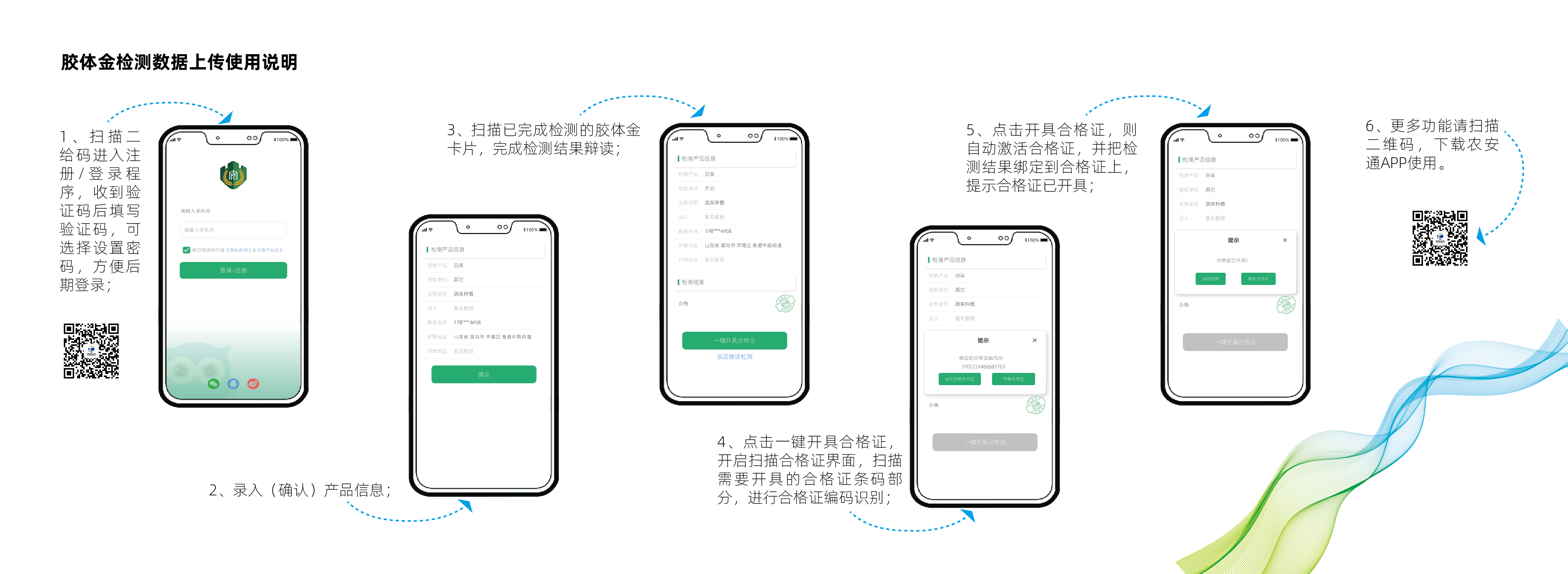 检测开证一体化流程图