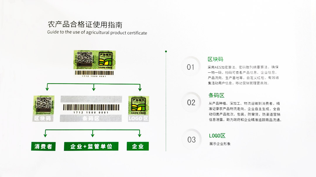 农产品电子合格证承诺达标合格证使用指南 农产品电子合格证承诺达标合格证使用指南