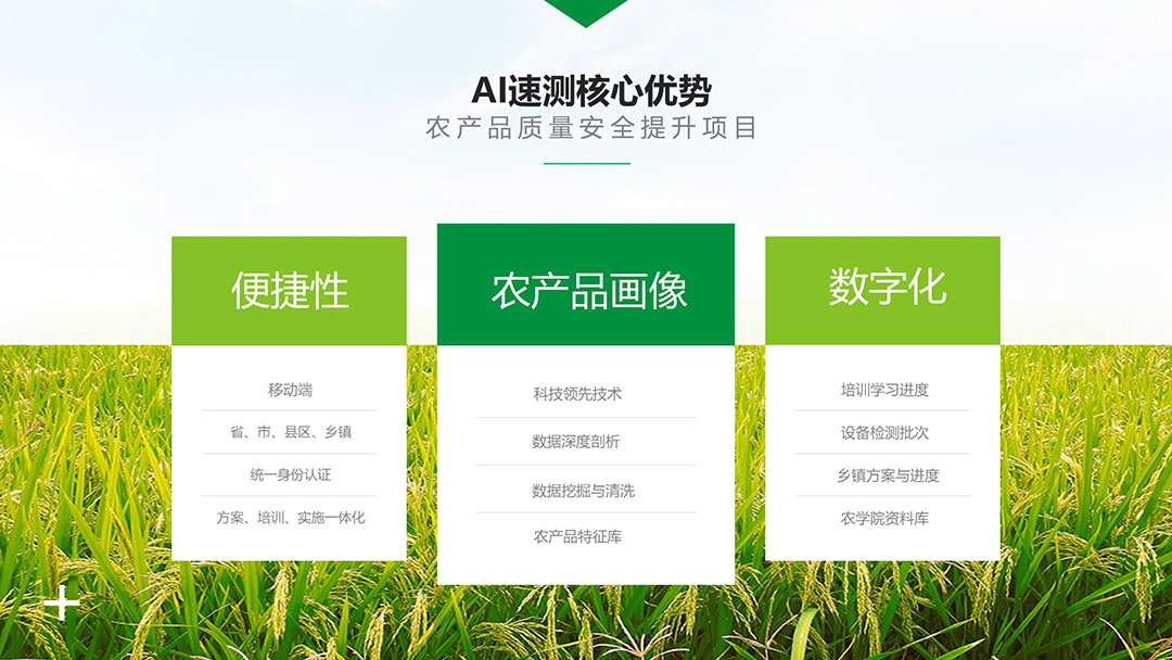农产品质量安全快速检测项目优势