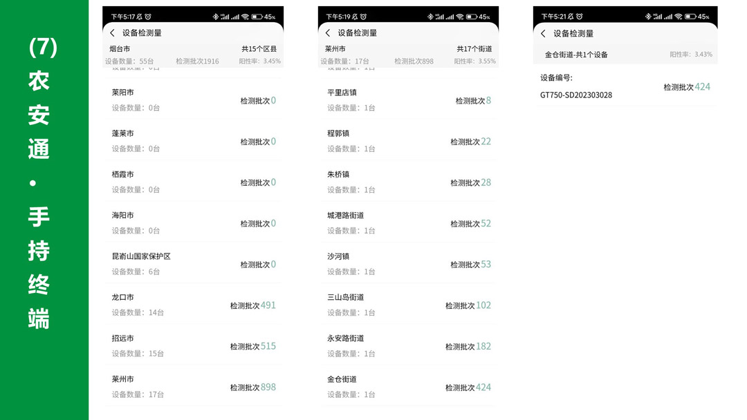 农产品质量安全快速检测app-检测监管